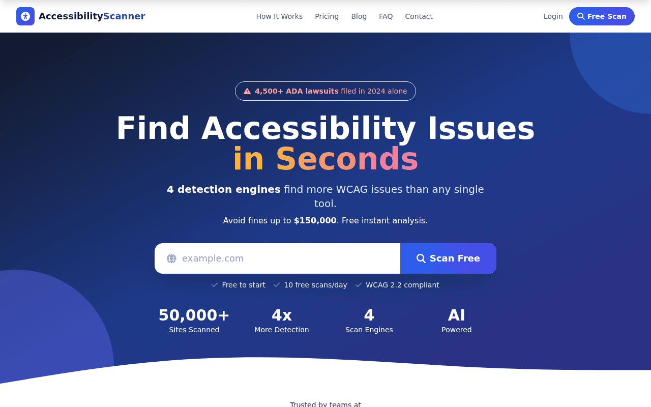 AccessibilityScanner.top